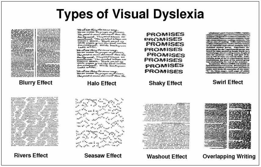 A chart of a stress test

AI-generated content may be incorrect.