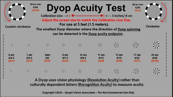 A screenshot of a test

AI-generated content may be incorrect.