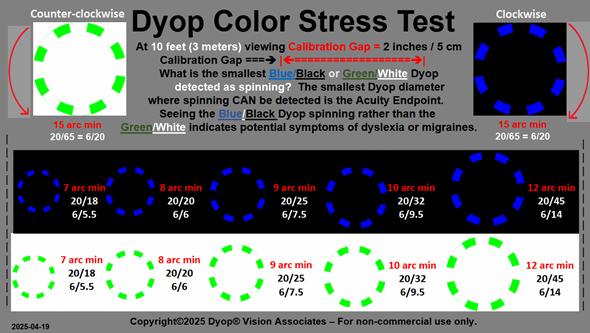 A person evolution from a caveman to a drill

AI-generated content may be incorrect.