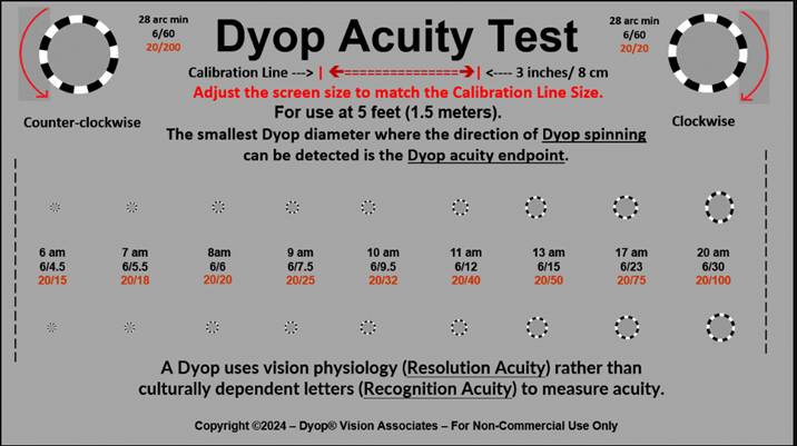 A screenshot of a test
Description automatically generated