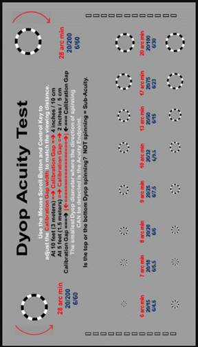 A screenshot of a test

Description automatically generated