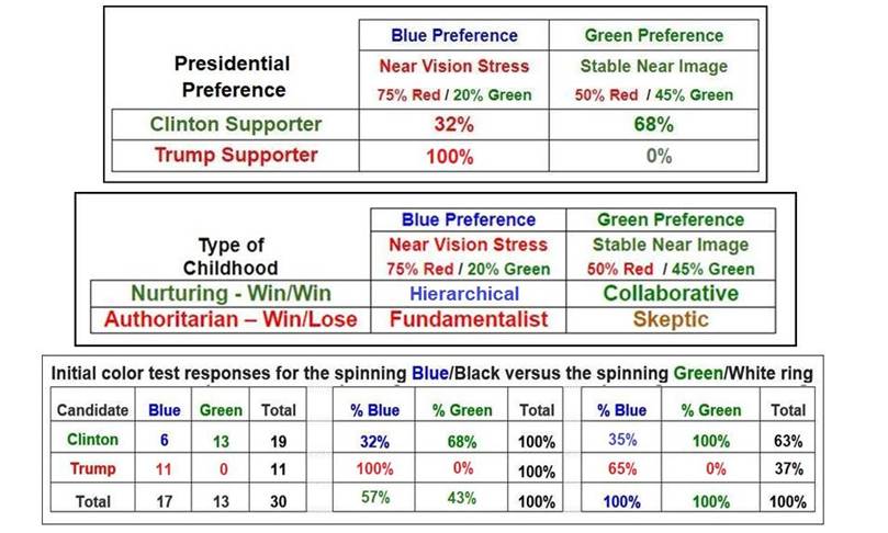 A screenshot of a table
Description automatically generated