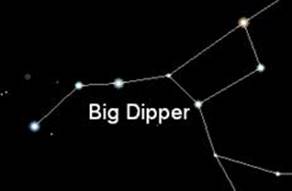 A constellation of the big dipper

Description automatically generated