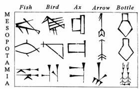 A close-up of symbols

Description automatically generated