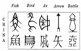 A close-up of symbols

Description automatically generated